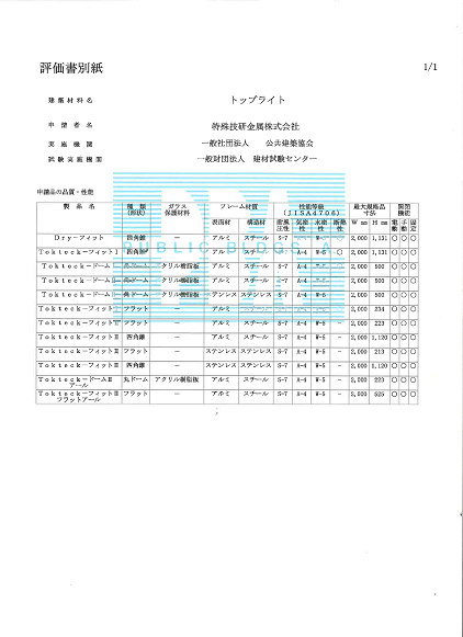 評価製品一覧 縮小画像