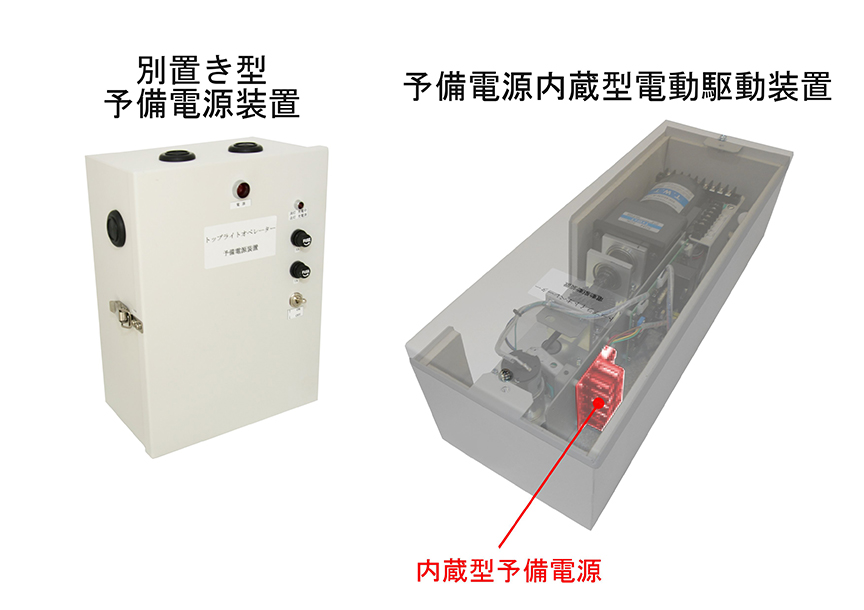 予備電源装置 製品外観