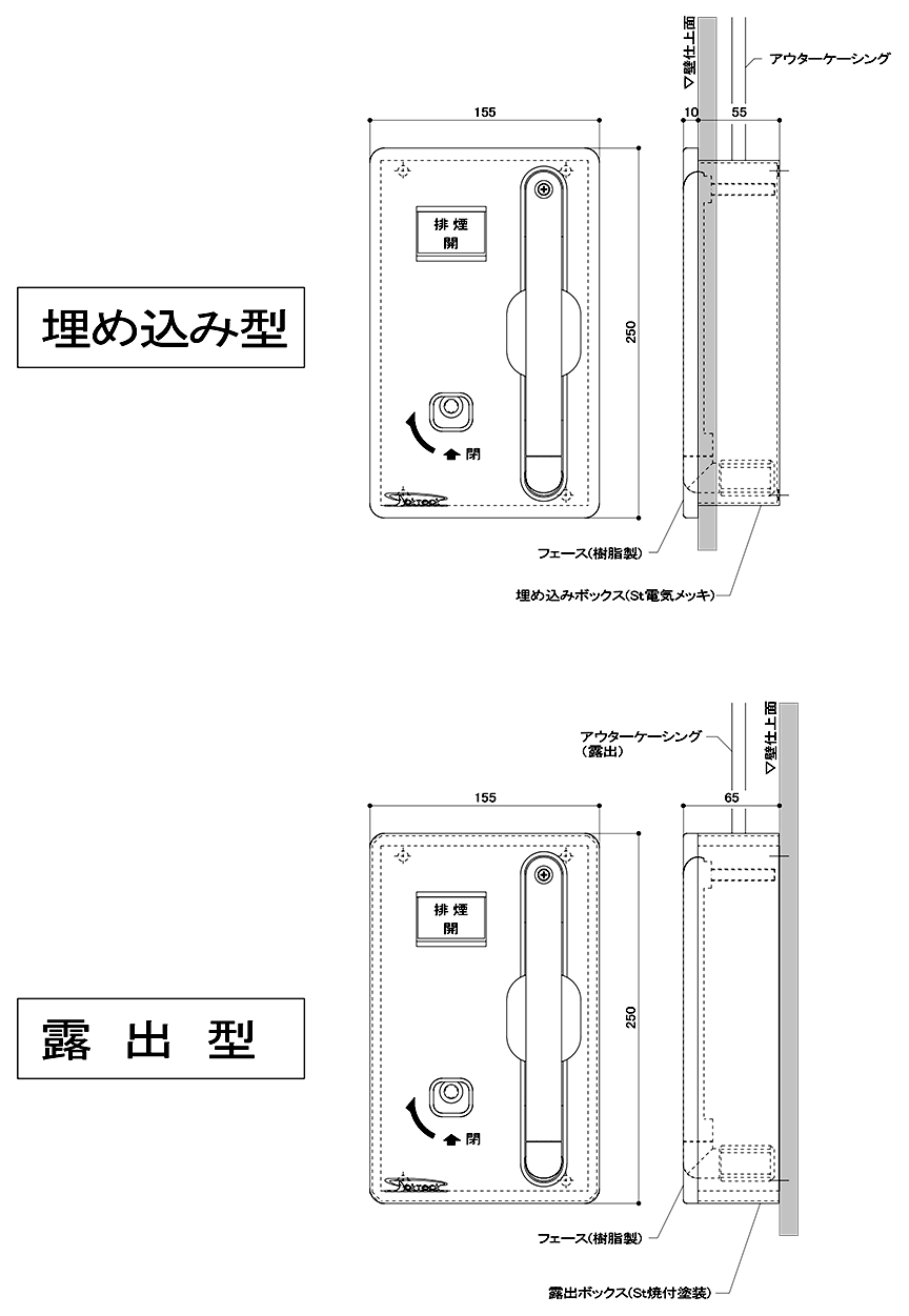 手動ハンドルボックス（ハンドル常設型）Tokteck-Iシリーズ 埋込型・露出型図面