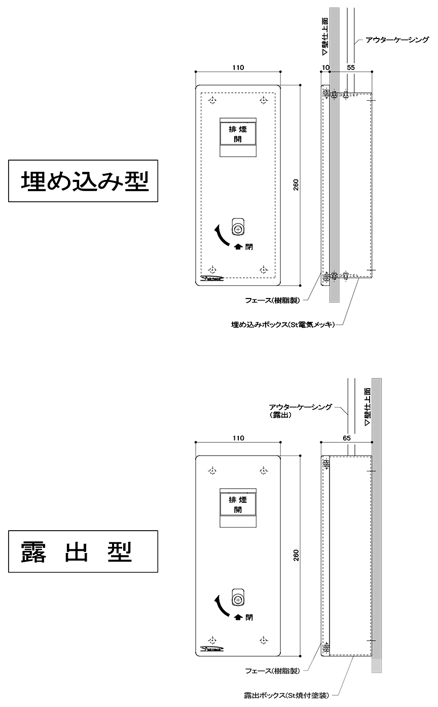 手動ハンドルボックス（ハンドル別置き型）Tokteck-IIシリーズ 埋込型・露出型図面