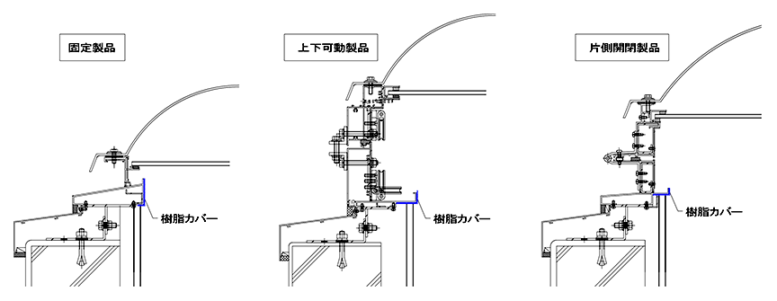 樹脂カバー 概要図