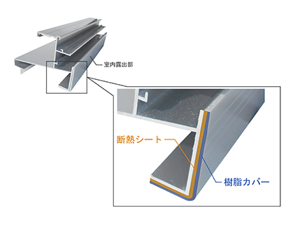 樹脂カバー 製品写真