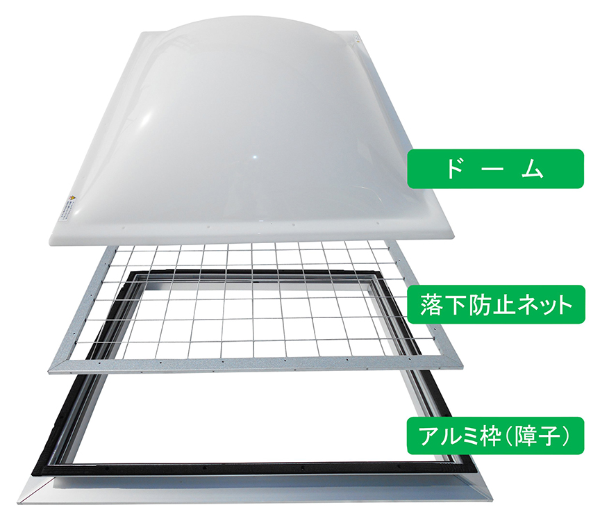 製品構成概要