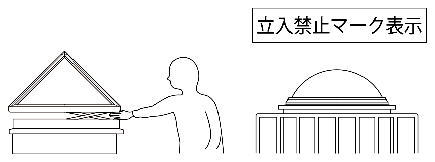 トップライトの開閉時には手を挟まないように注意してください。